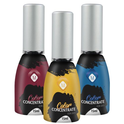 Color Concentrates